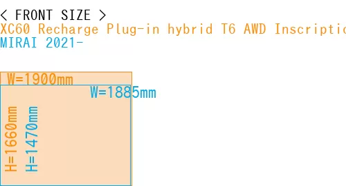 #XC60 Recharge Plug-in hybrid T6 AWD Inscription 2022- + MIRAI 2021-